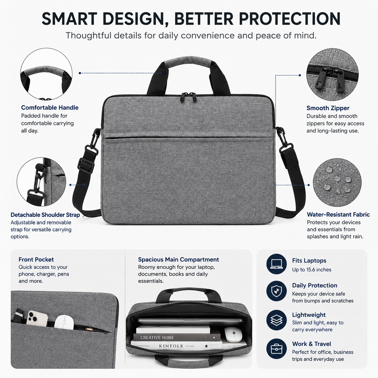 CarryGrid Laptop Carry Sleeve – 15.6-Inch Water-Resistant Shoulder Bag
